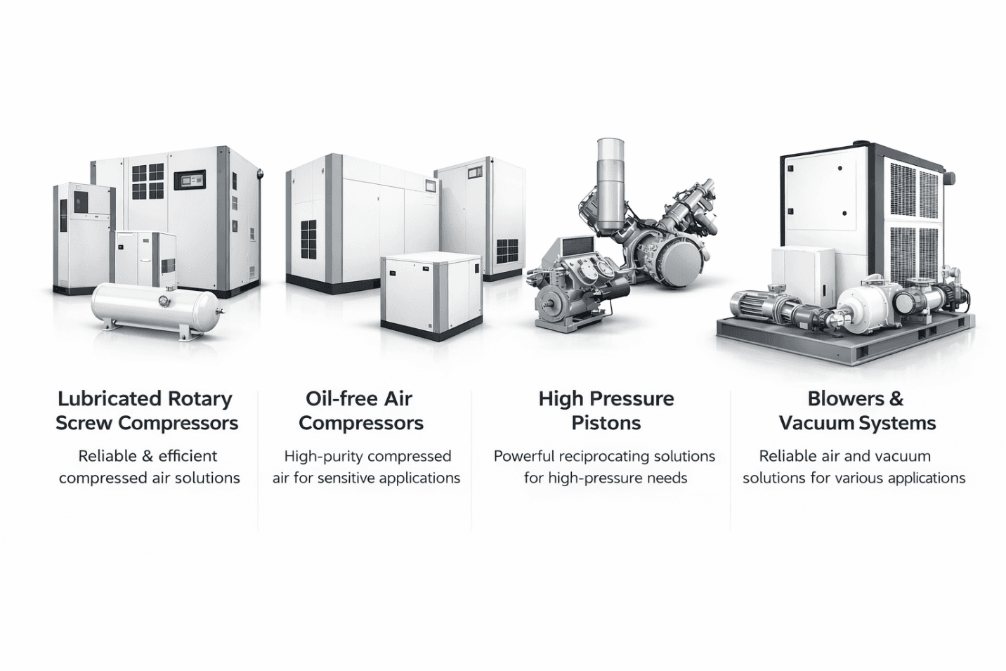 Air Compressor Systems – Supply, Maintenance & Overhaul